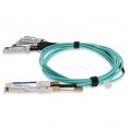 AOC-Q-4S-100G-2-5M-AO image