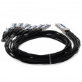 QSFPDD-8SFP56-PDAC1-5M-AR-AO image