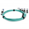 QSFP-4SFP-AOC2M-J-AO image