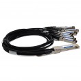 QSFPDD-8SFP28-PDAC1-5M-AR-AO image