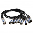 QSFPDD-8SFP28-PDAC1-5M-AR-AO image