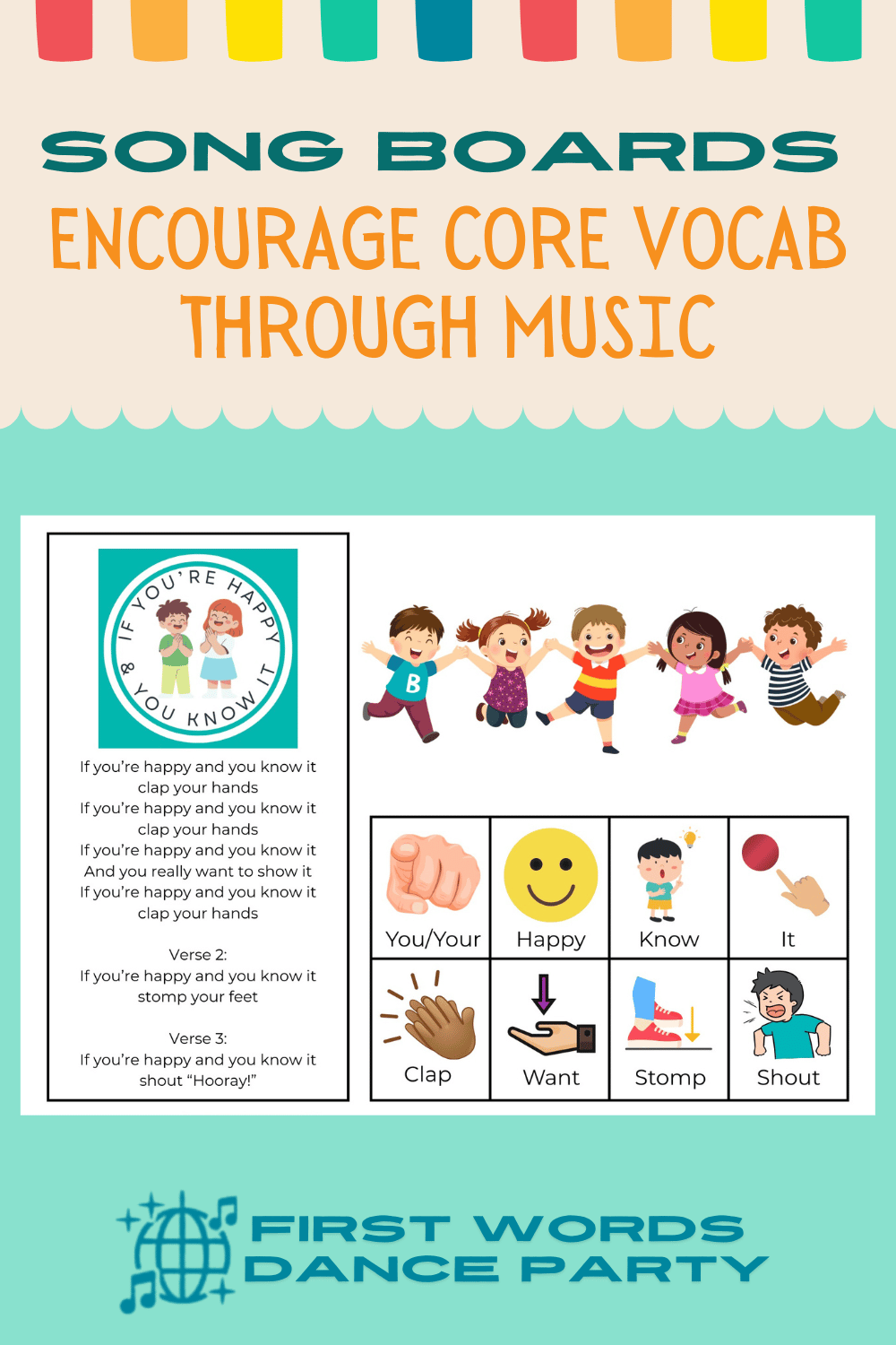 A core board PDF for the song Head, Shoulders, Knees, and Toes.