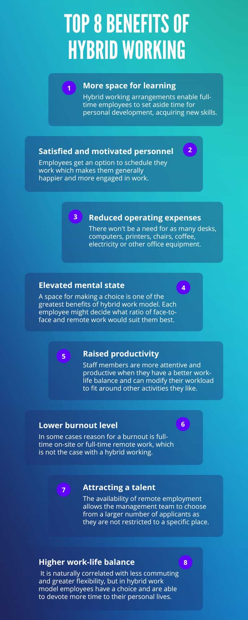 Top 8 Benefits of Hybrid Work: Credit Flexas.com