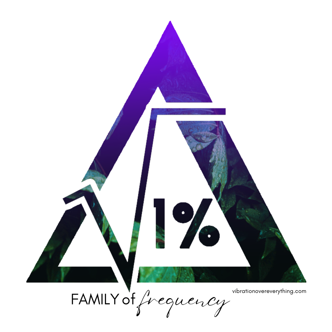 The Square Root of One Percent