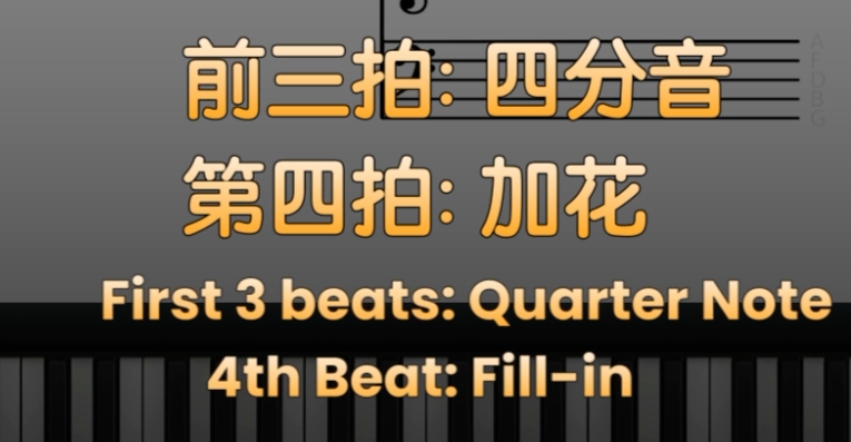 卡農進行「加花技巧」