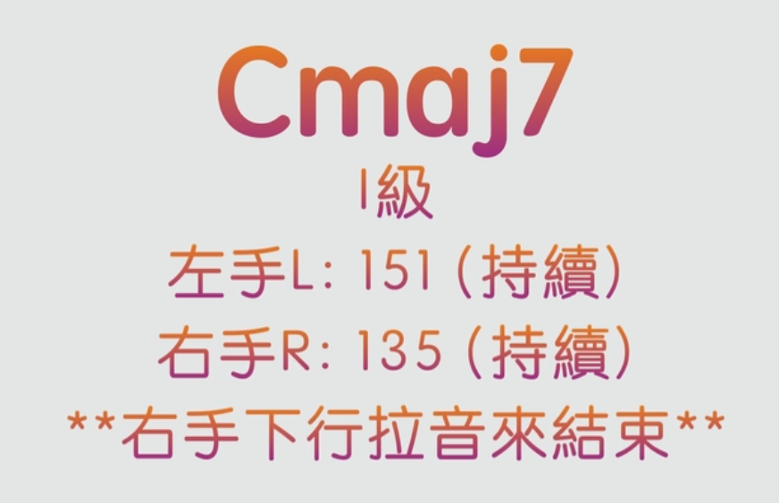 如何彈奏意猶未盡的歌曲「結尾」？