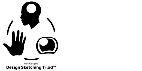 The Design Sketching Triad