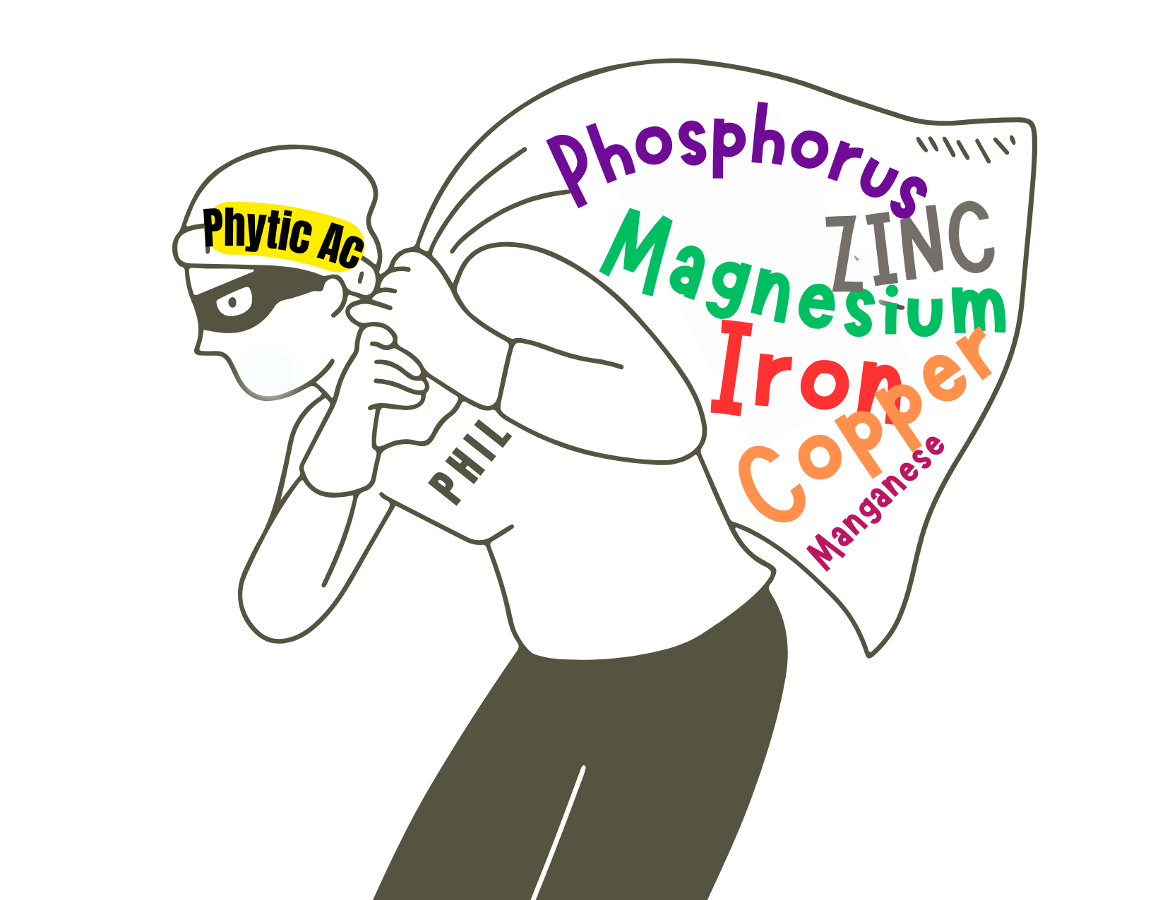 Minerals are stolen!