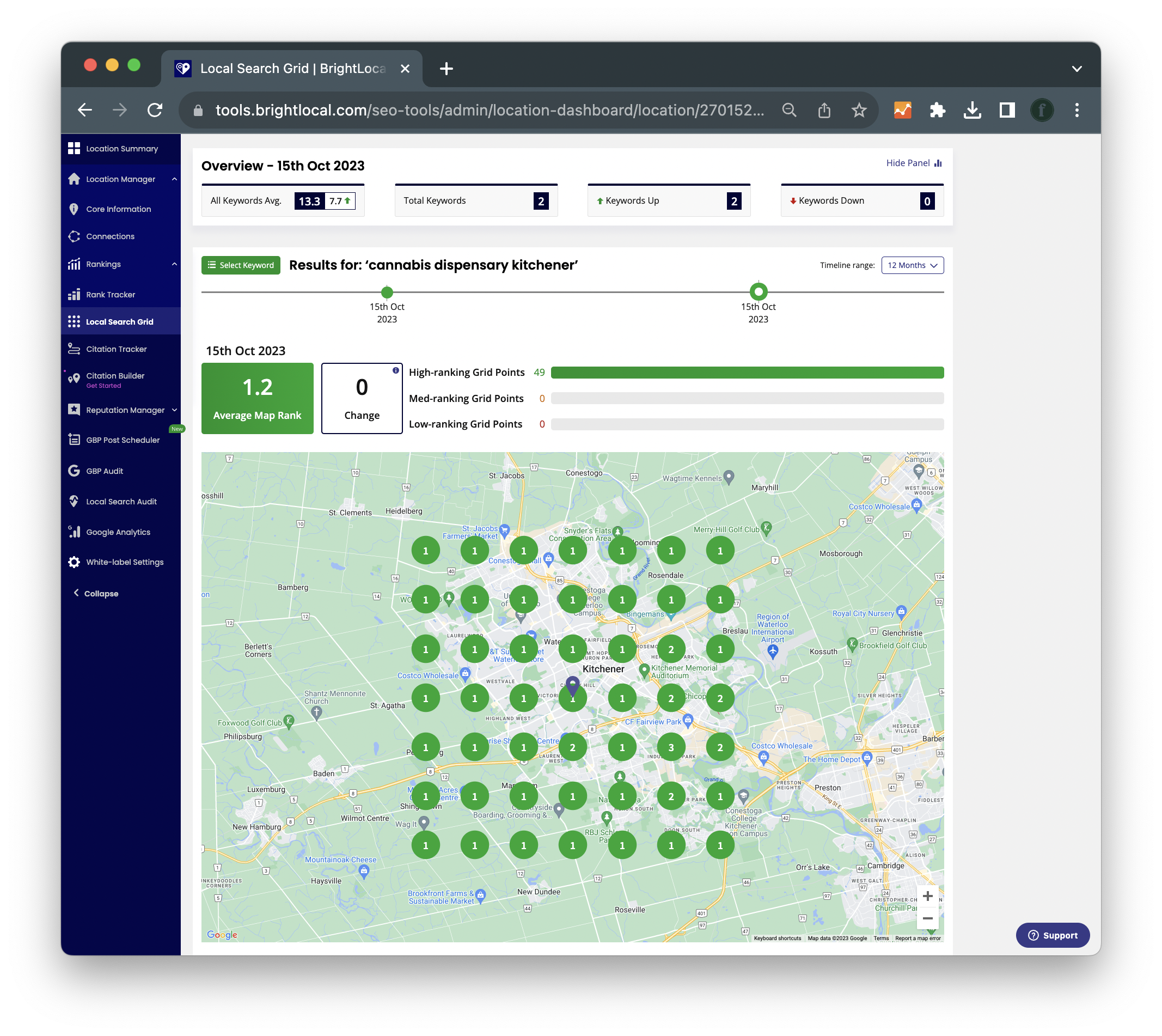 Highland Cannabis local search rankings