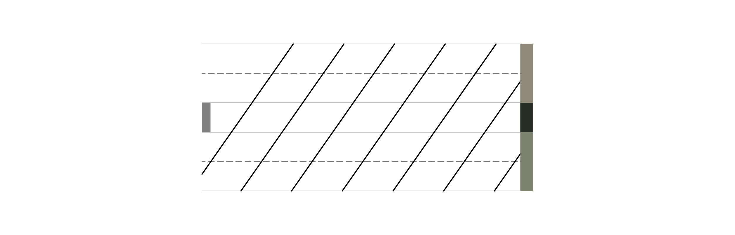 Slant lines in calligraphy guidelines