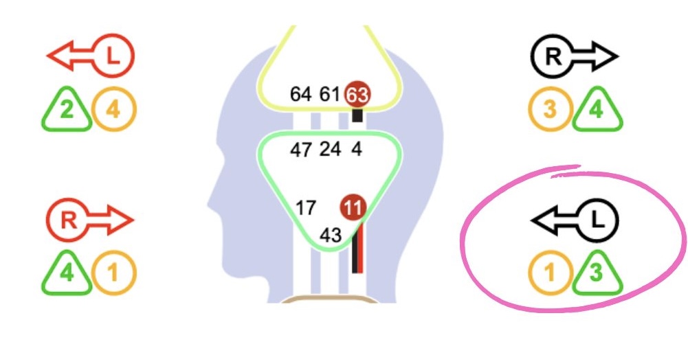 human design view perspective variable