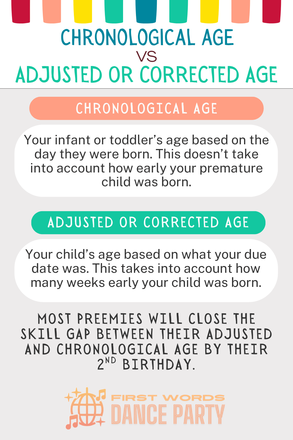 Descriptions of adjusted age and chronological age in premature babies, for parents wondering what are the causes of speech delay.