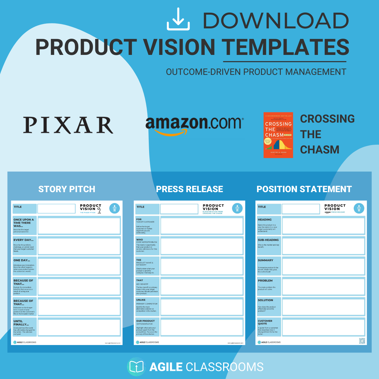 Downloadable product vision templates based on Pixar story pitch, Amazon press release, and Crossing the Chasm elevator pitch. Outcome-driven product management framework by Agile Classrooms