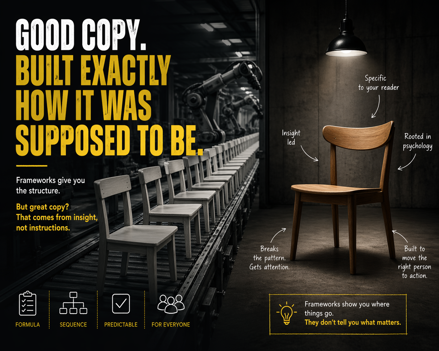 Best copywriting formulas for advanced copywriters