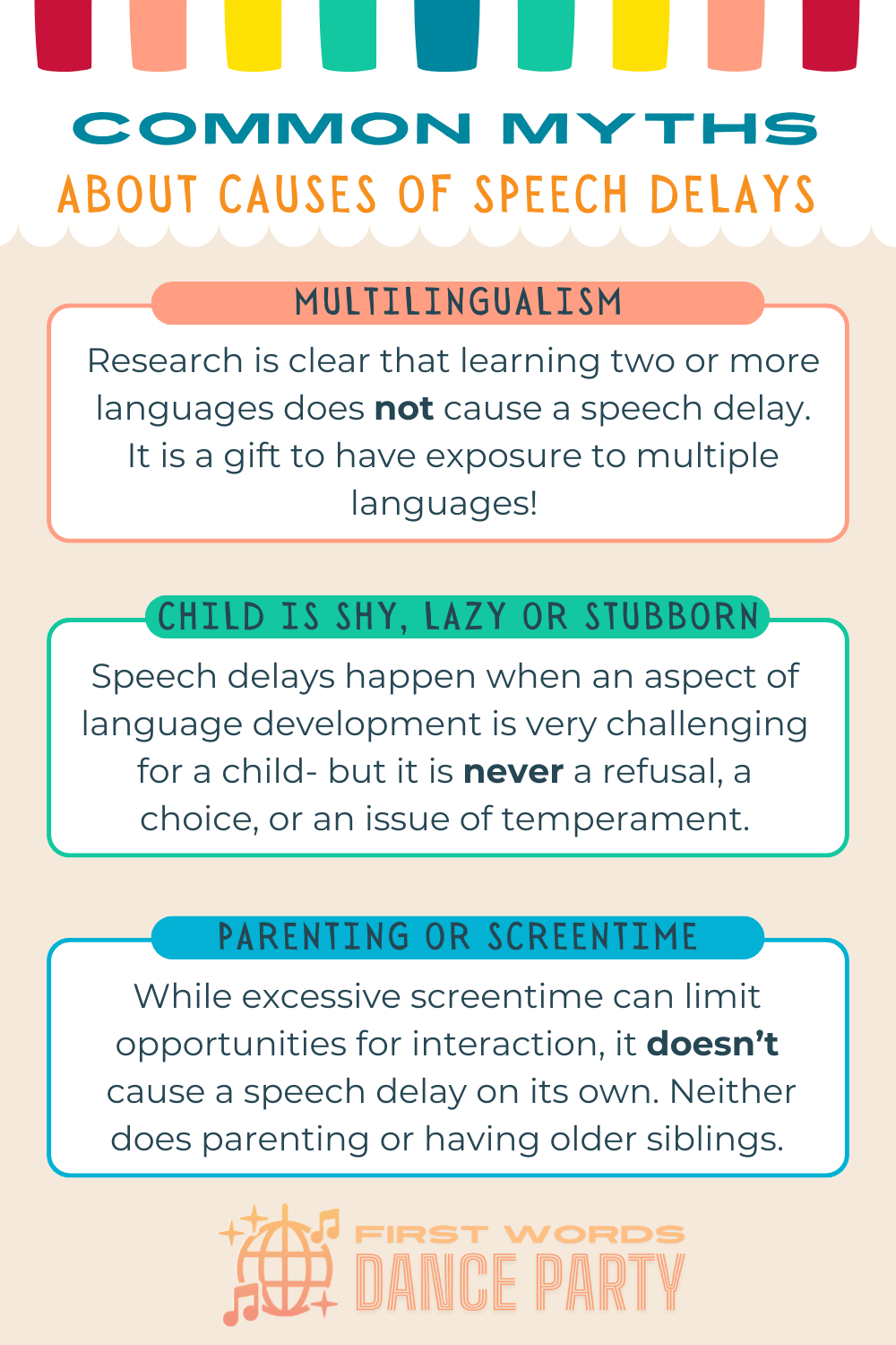 An infographic on myths of the cause of speech delays.