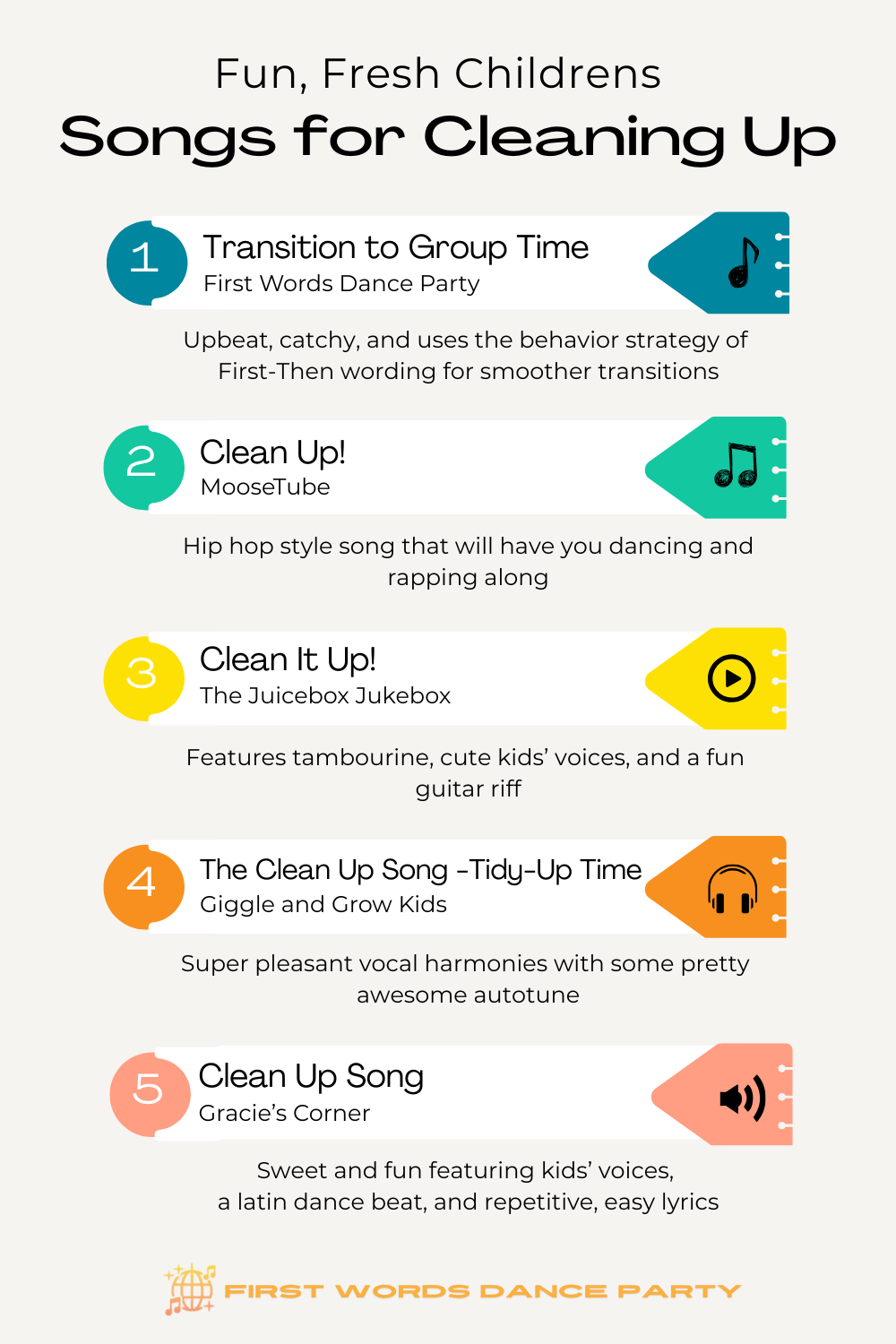 List of top five songs for cleaning up
