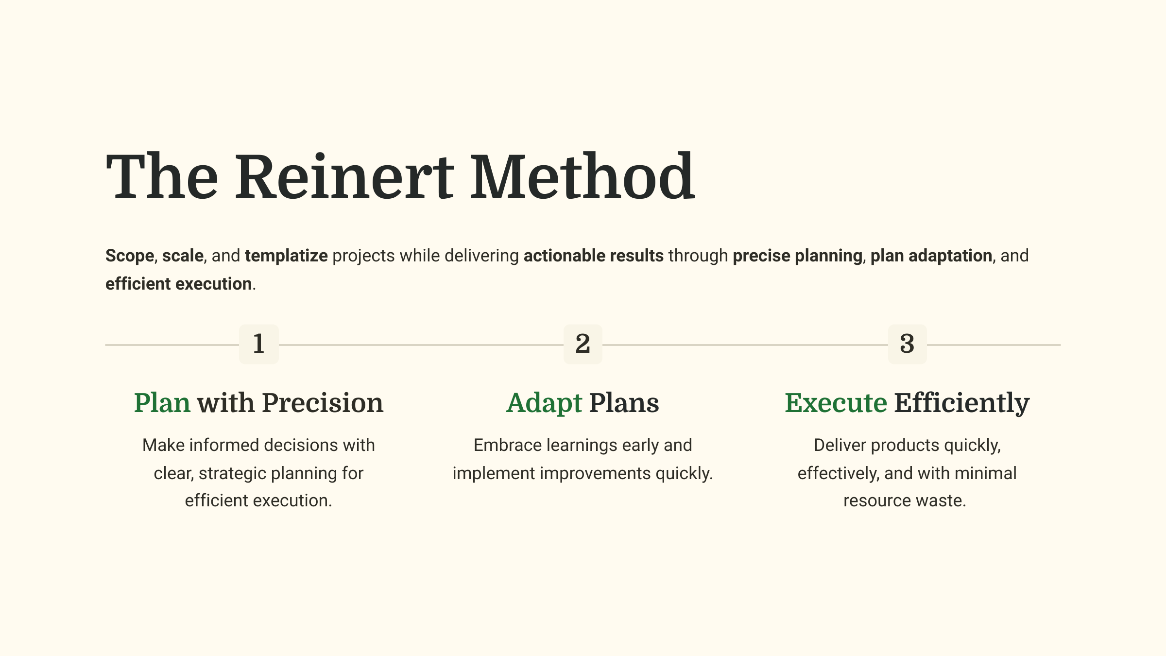 The Reinert Method