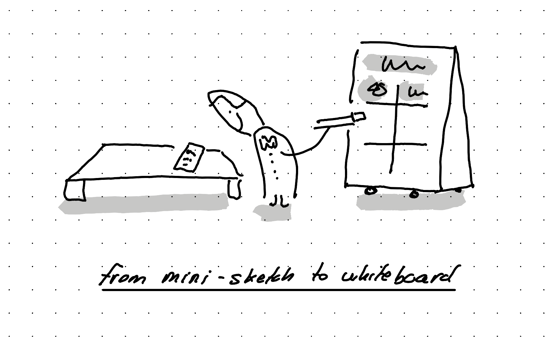 An illustration showing a person copying from mini sketch to a whiteboard