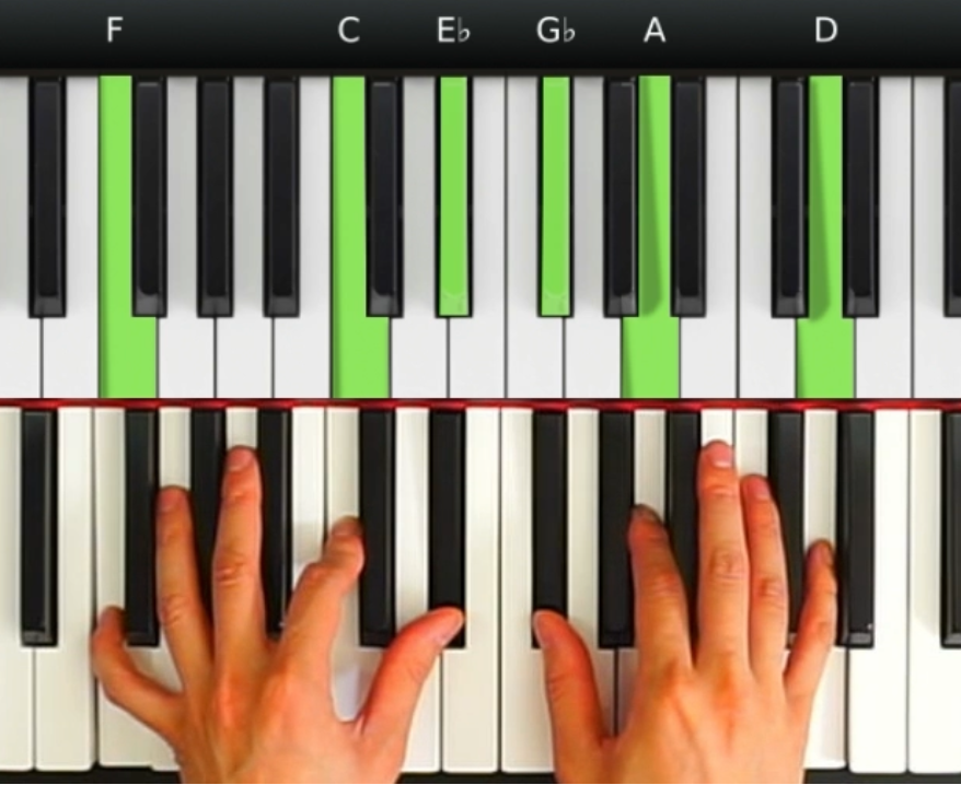 如何彈奏出優美的「背景音樂」? (一級+四級)