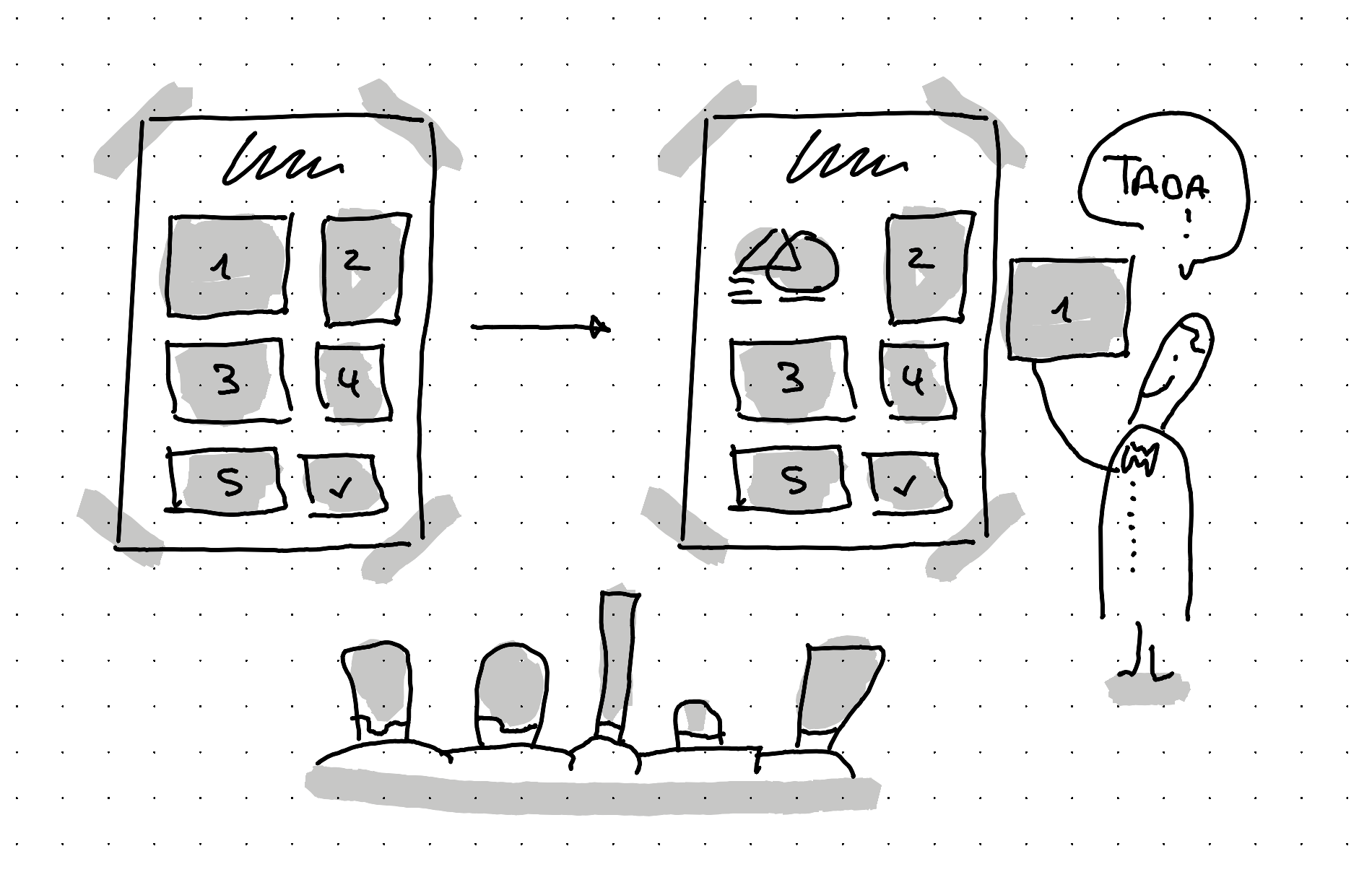 An illustration showing a person taking out a sheet of paper on a huge whiteboard which reveals an illustration under it