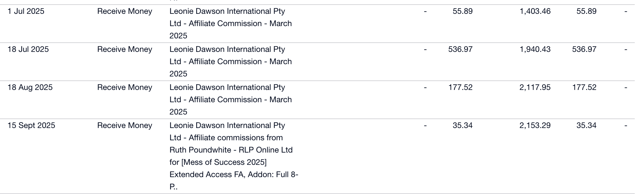 Screen share of affiliate payouts 