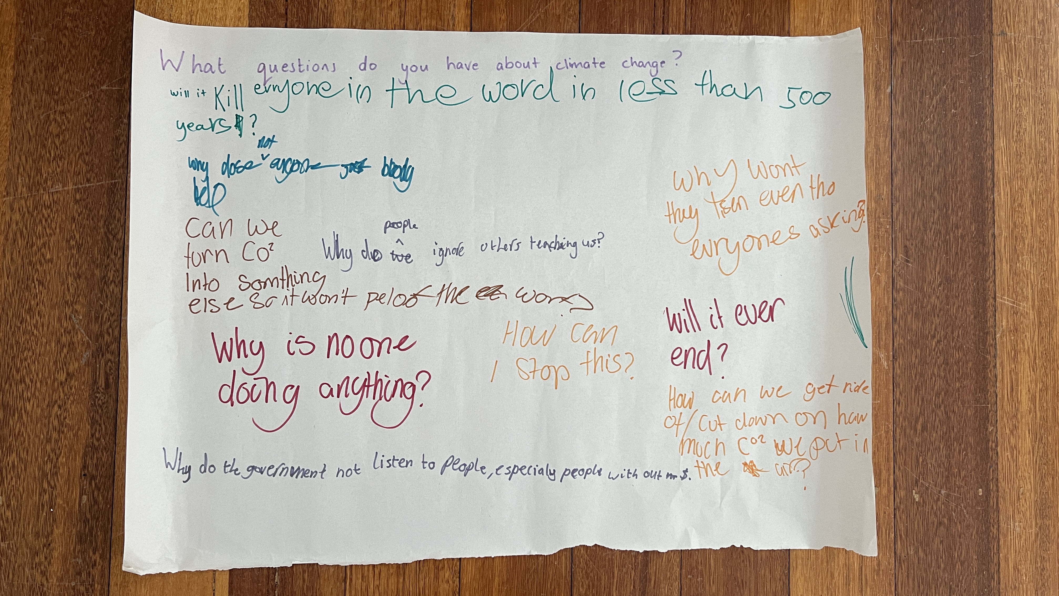 A piece of butchers paper with lots of writing on it.