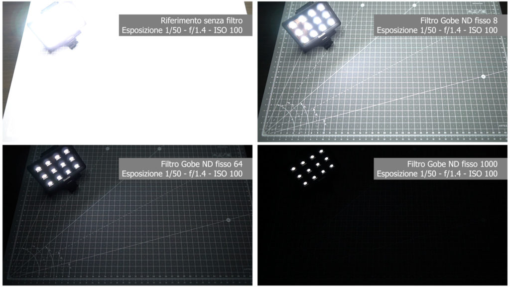 Intervento filtri ND fissi