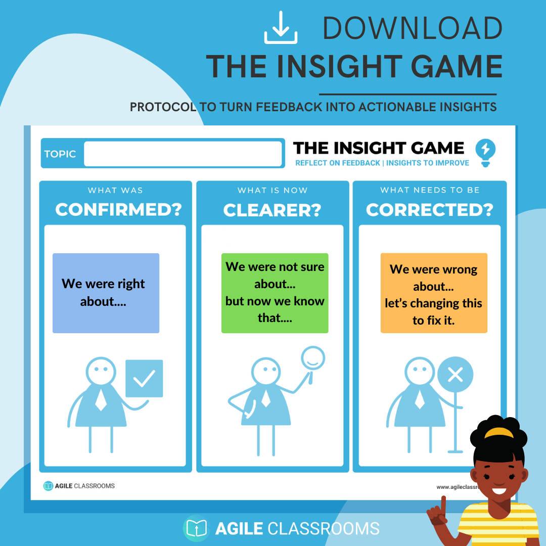 The Insight Game template preview for turning feedback into action using confirmed, clearer, and corrected prompts.