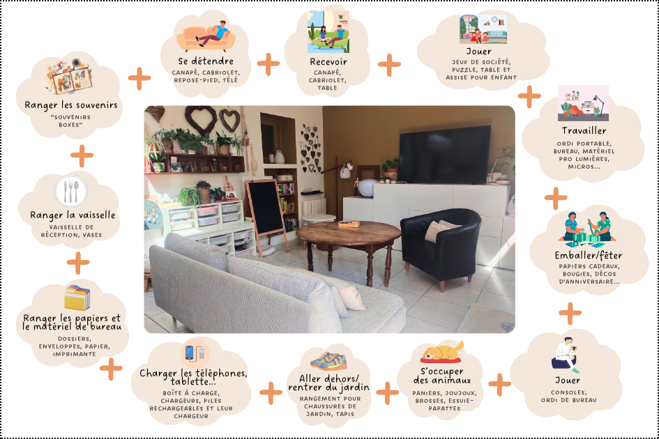 12 fonctions dans 22 m² dans le salon&nbsp;!