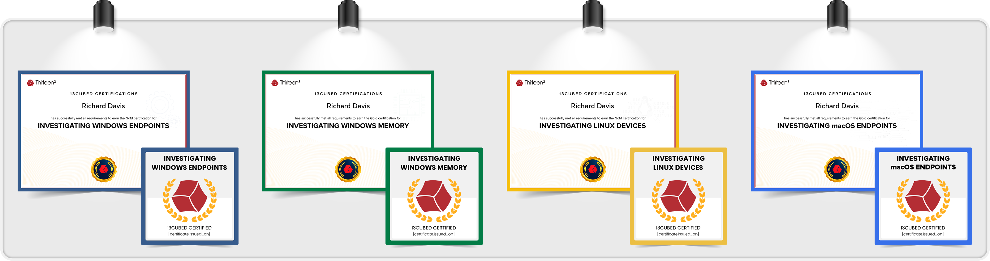 13Cubed Digital Certificates and Badges