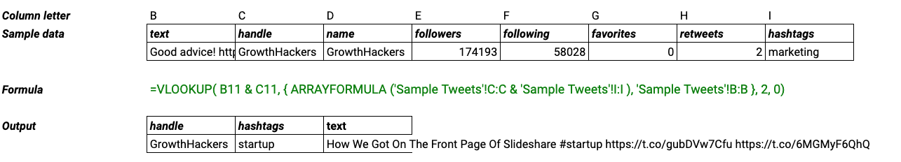 vlookup multiple criteria