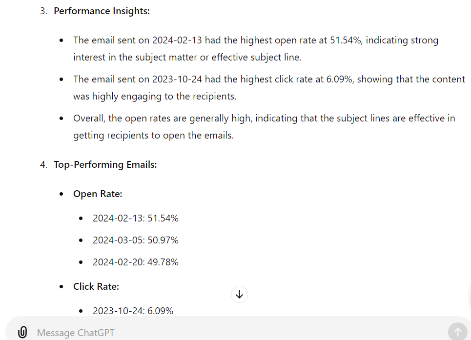 ChatGPT analyzing newsletter metrics