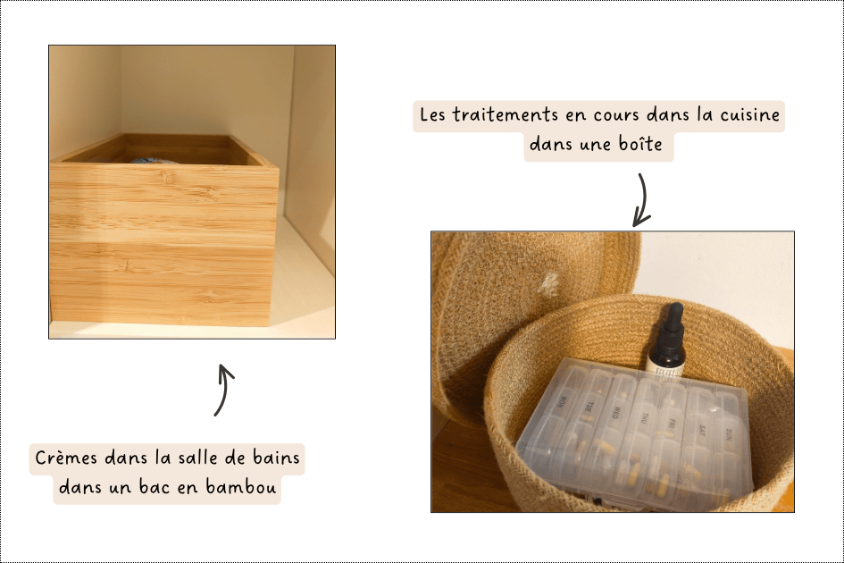 Des boîtes pour les traitements en cours