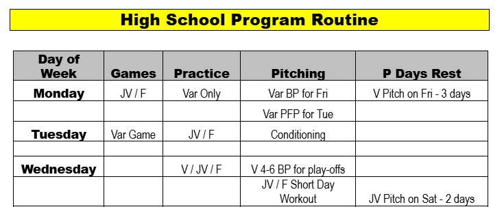 High School Pitching Plan