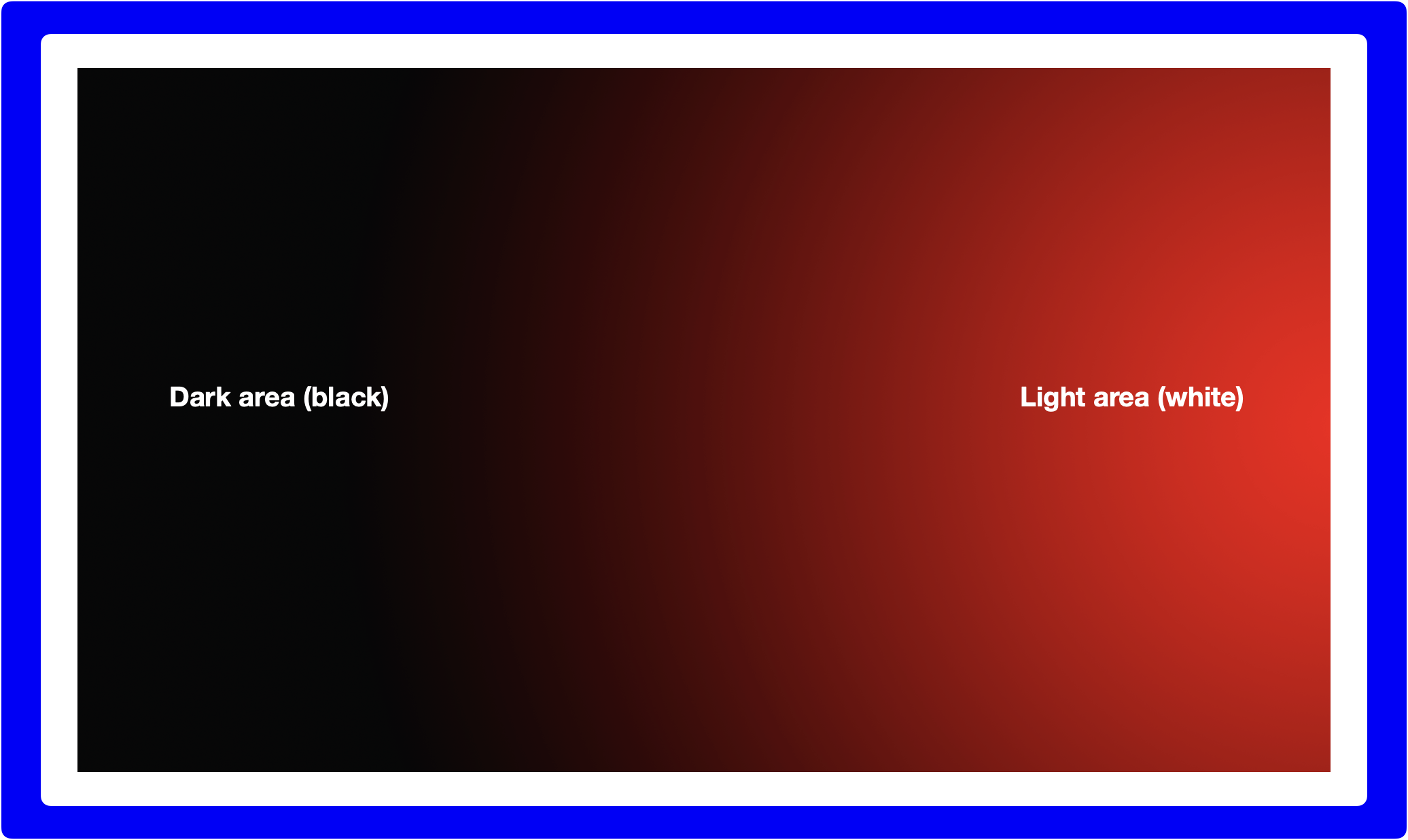 Luminosity gradient graphic by ilithya