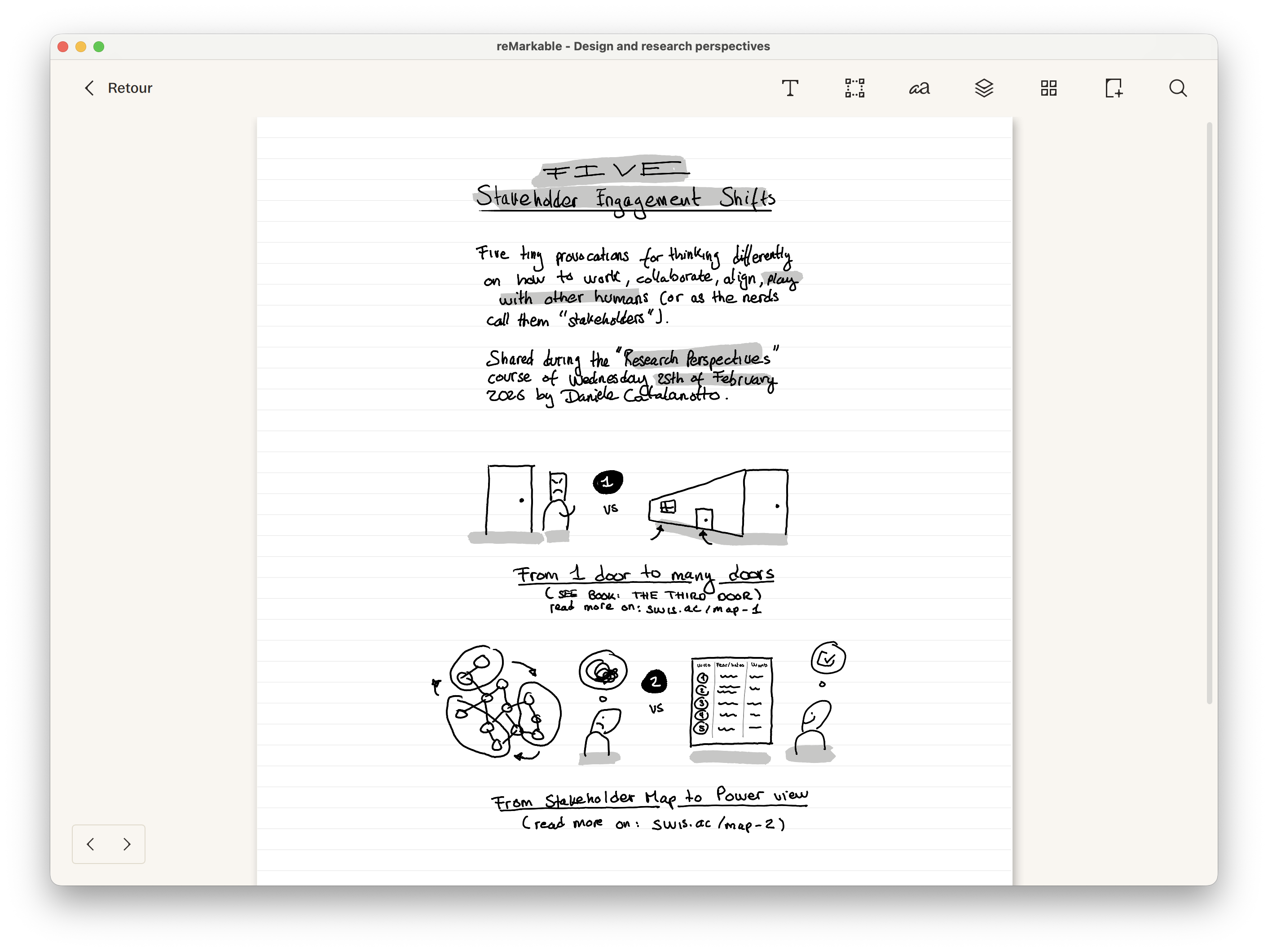 A screenshot showing a few of the sketches of the course that were also exported as a PDF