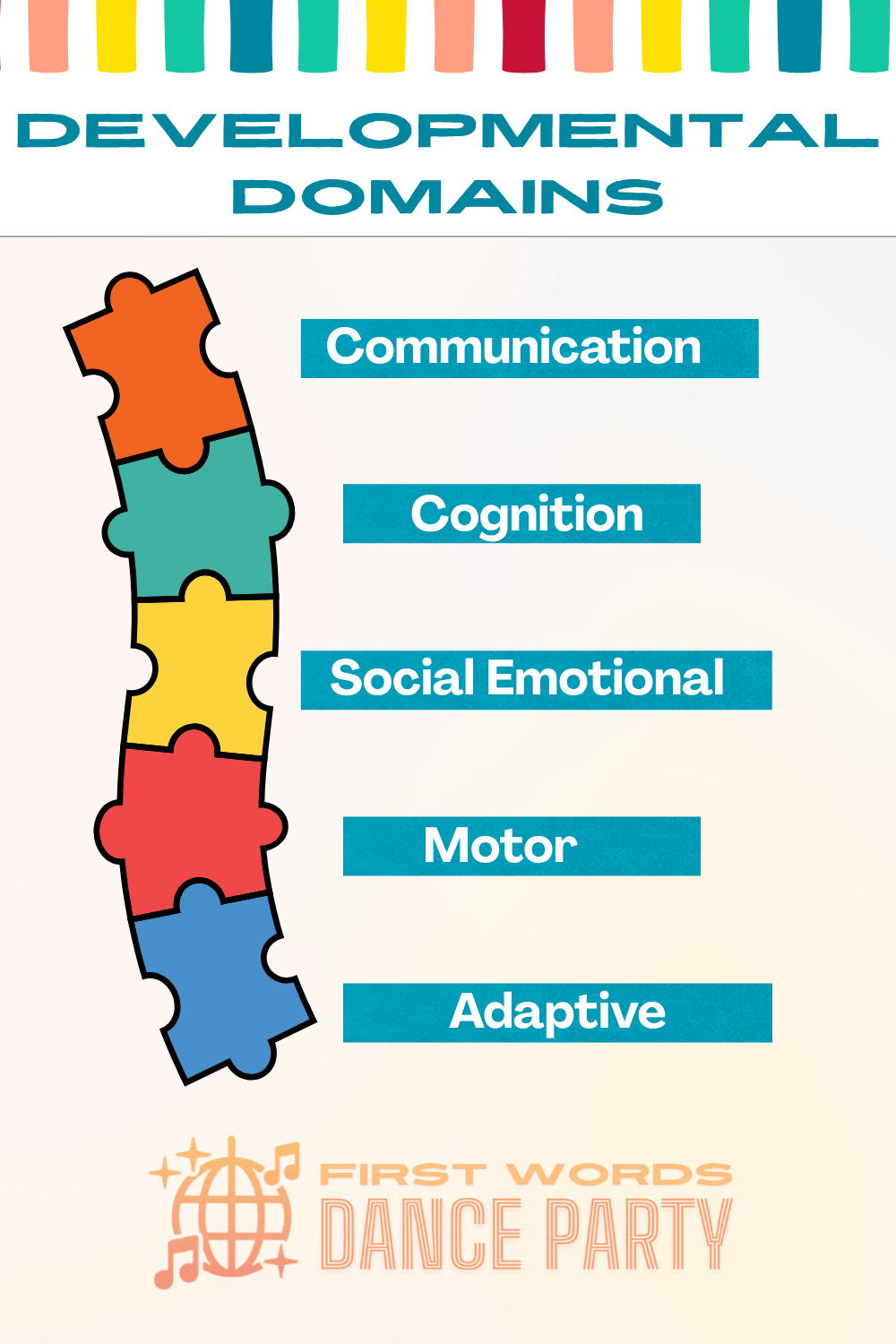 Puzzle pieces of the five developmental domains for parents wondering about autism or developmental delay.