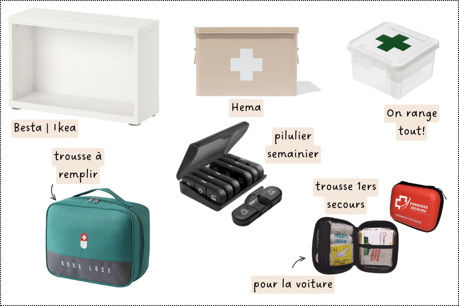 Les différentes solutions pour ranger les médicaments