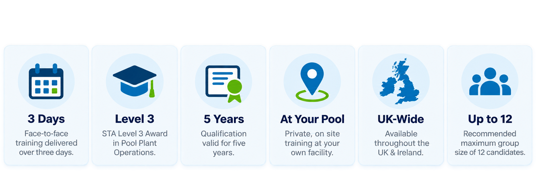 A summary of the key features of private Pool Plant Operator courses 