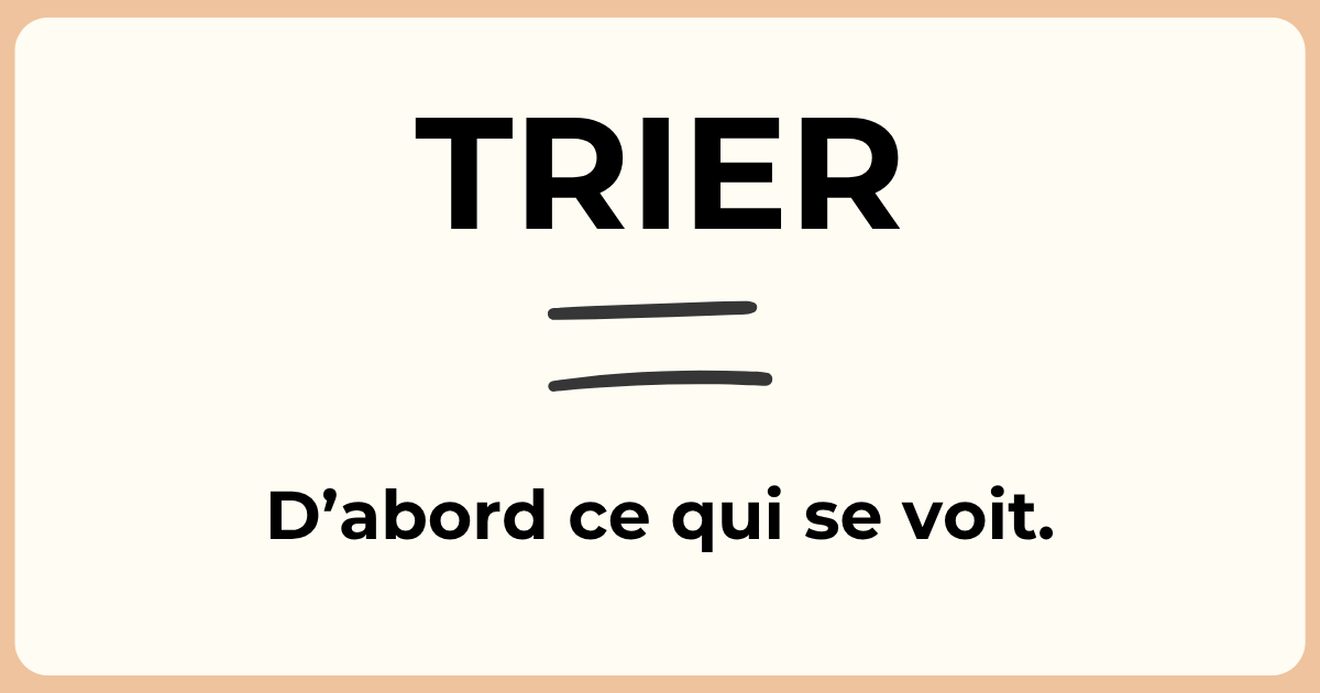Trier : d'abord ce qui se voit