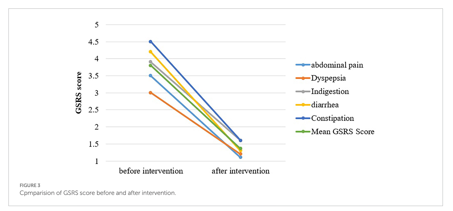 feuille d'olivier sibo traitement naturel