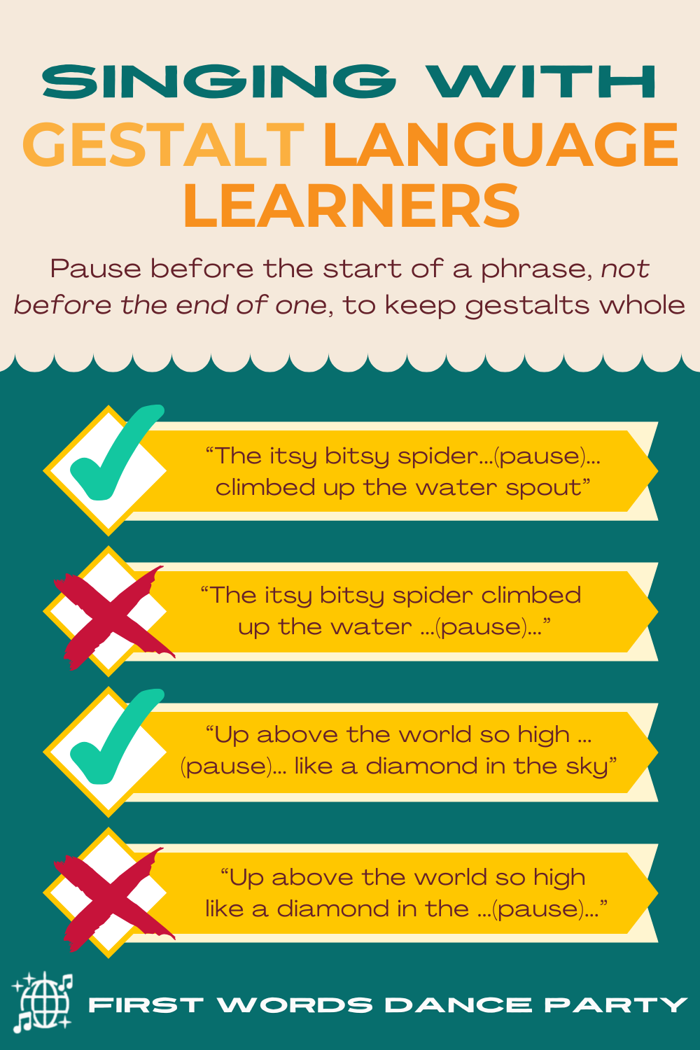 An infographic that illustrates when and how to pause during songs with gestalt language learners.