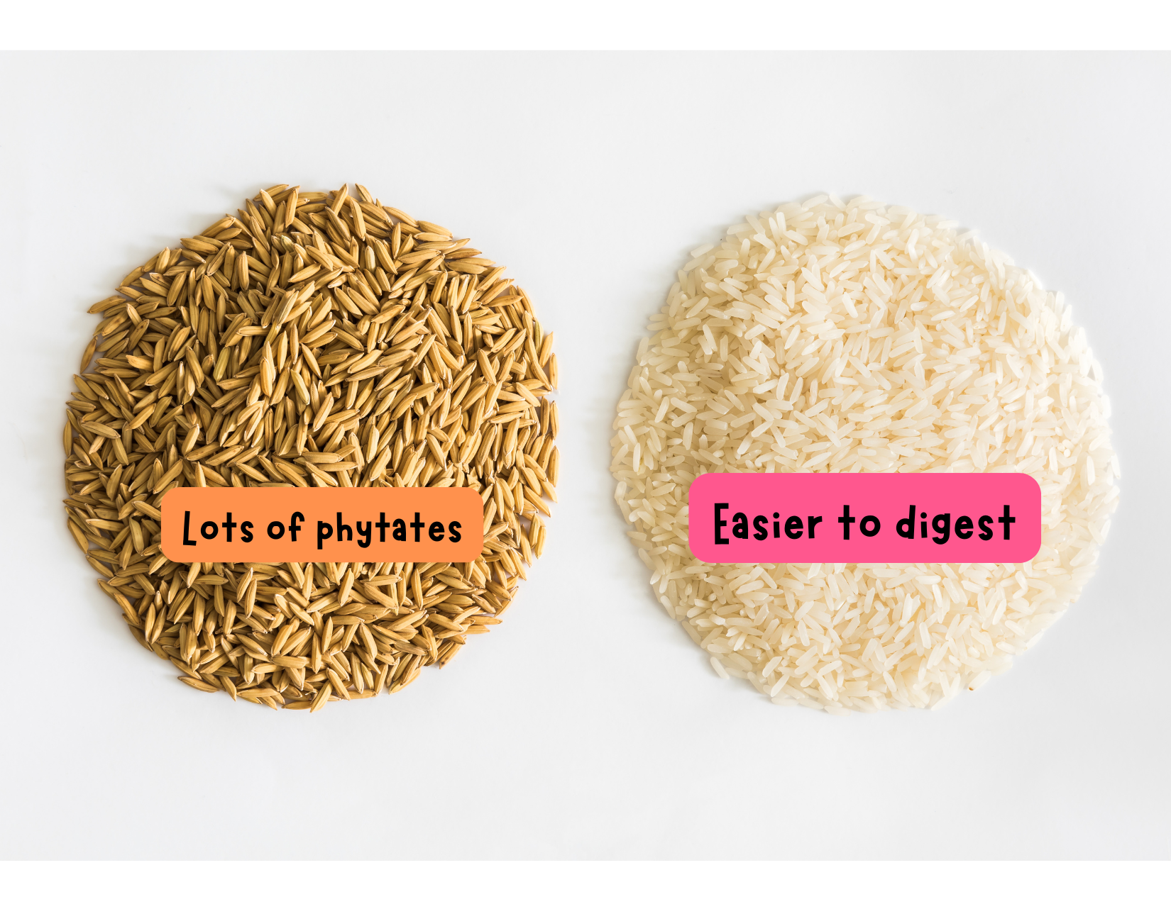 White rice is better