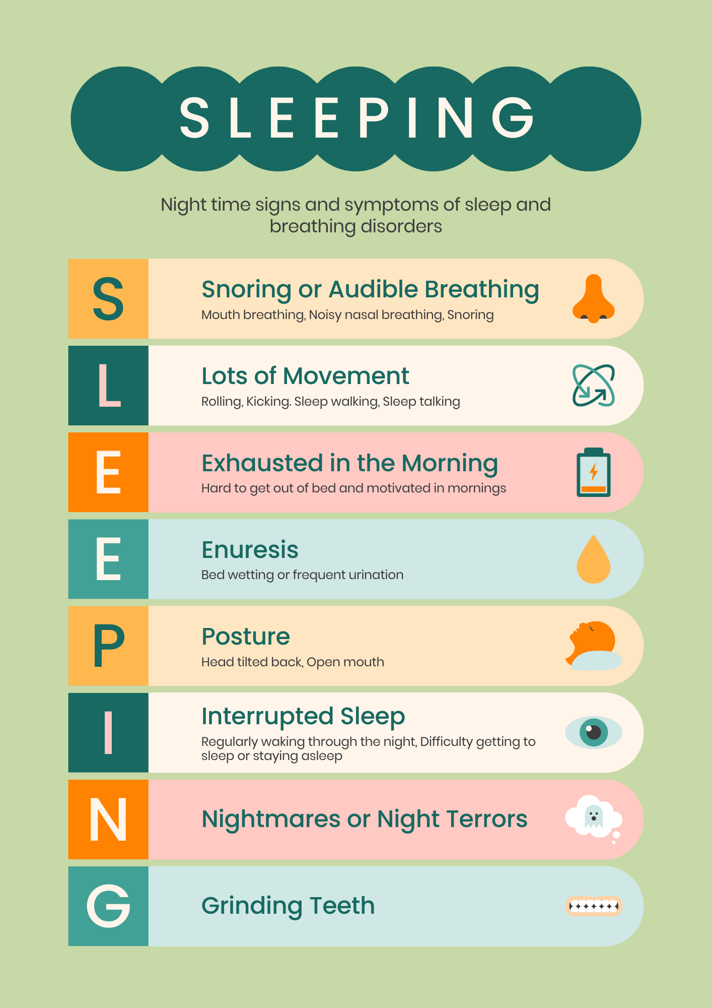 SLEEPING infographic outlining night time signs of sleep and breathing disorders in children: Snoring, Lots of movement, Exhausted mornings, Enuresis, Posture, Interrupted sleep, Nightmares, and Grinding teeth.