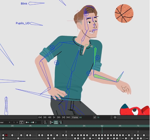 Behind the scenes Moho rigging