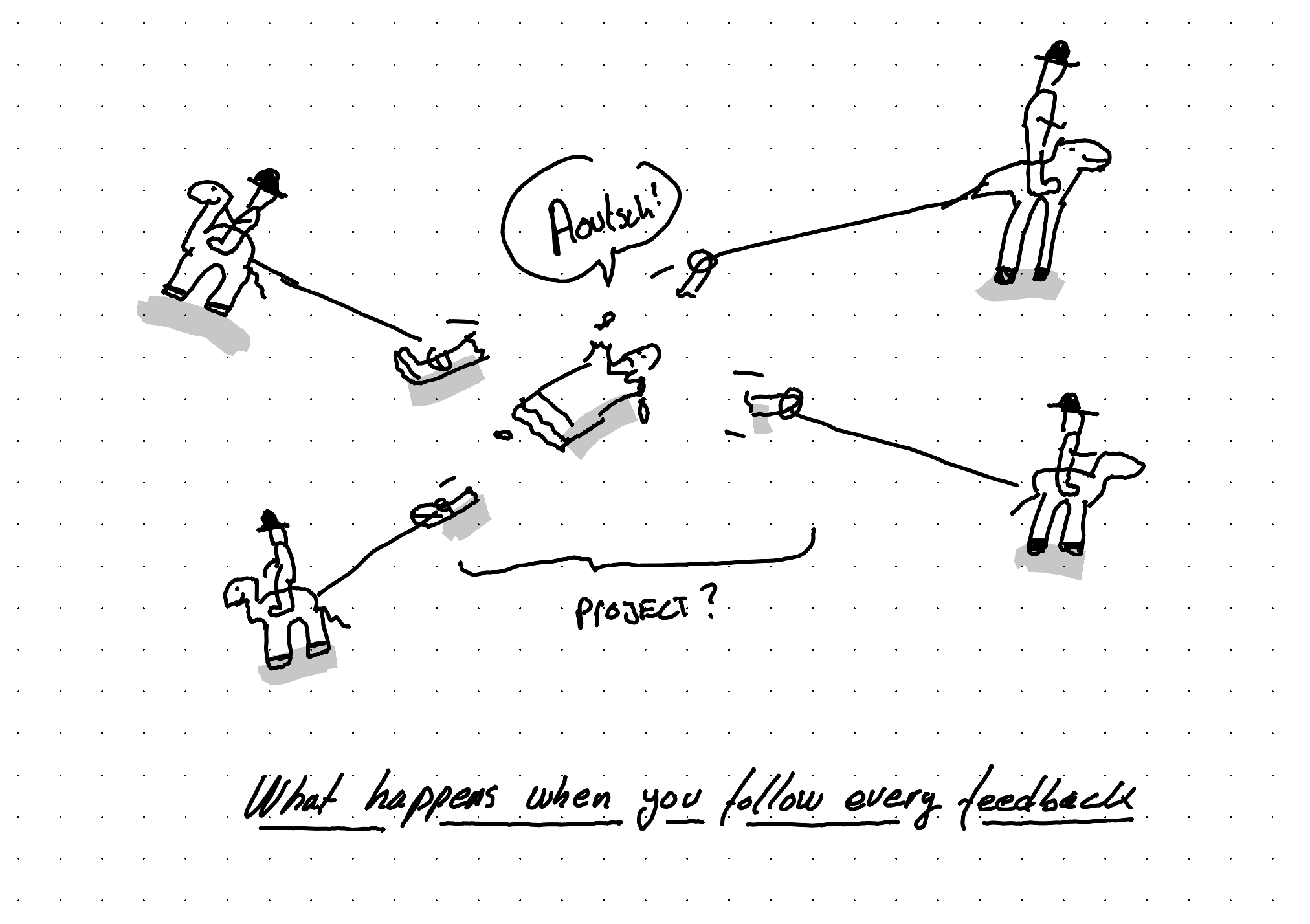 An illustration showing what happens when you follow every feedback - your project gets destroyed