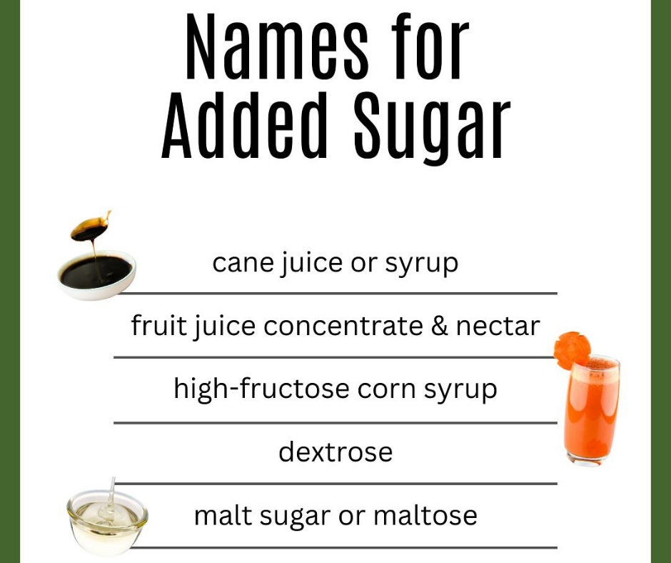 Picture with different names for sugar