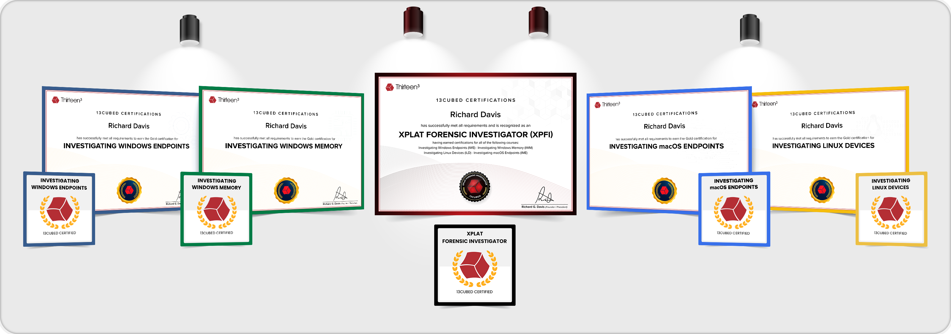 13Cubed Digital Certificates and Badges