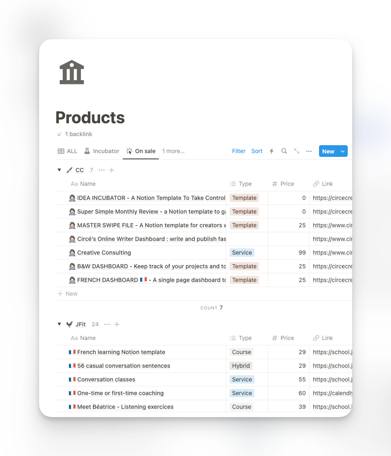 Tout Ce Que Tu Peux Faire Avec Notion