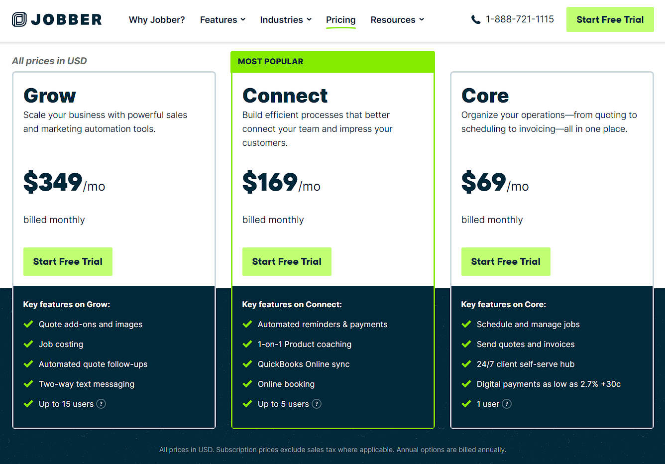 Jobber Pricing 2024